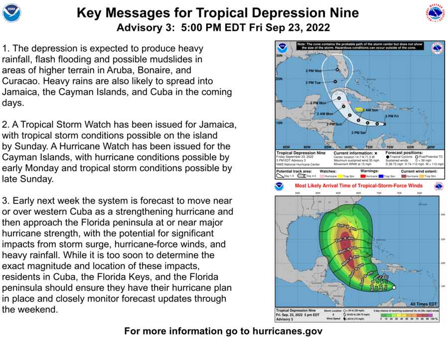 Governor DeSantis Declares State Of Emergency For 24 Florida Counties ...